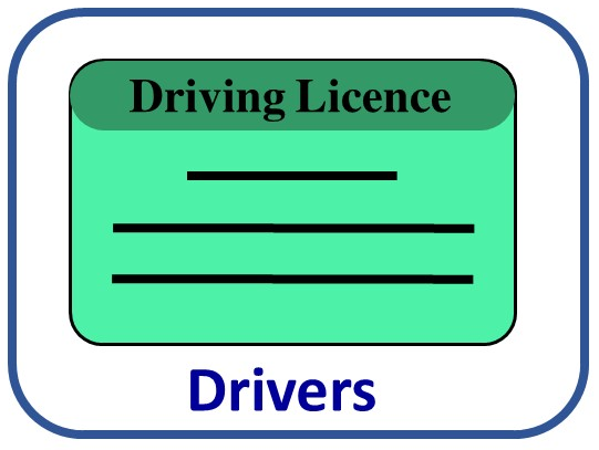 driving licence